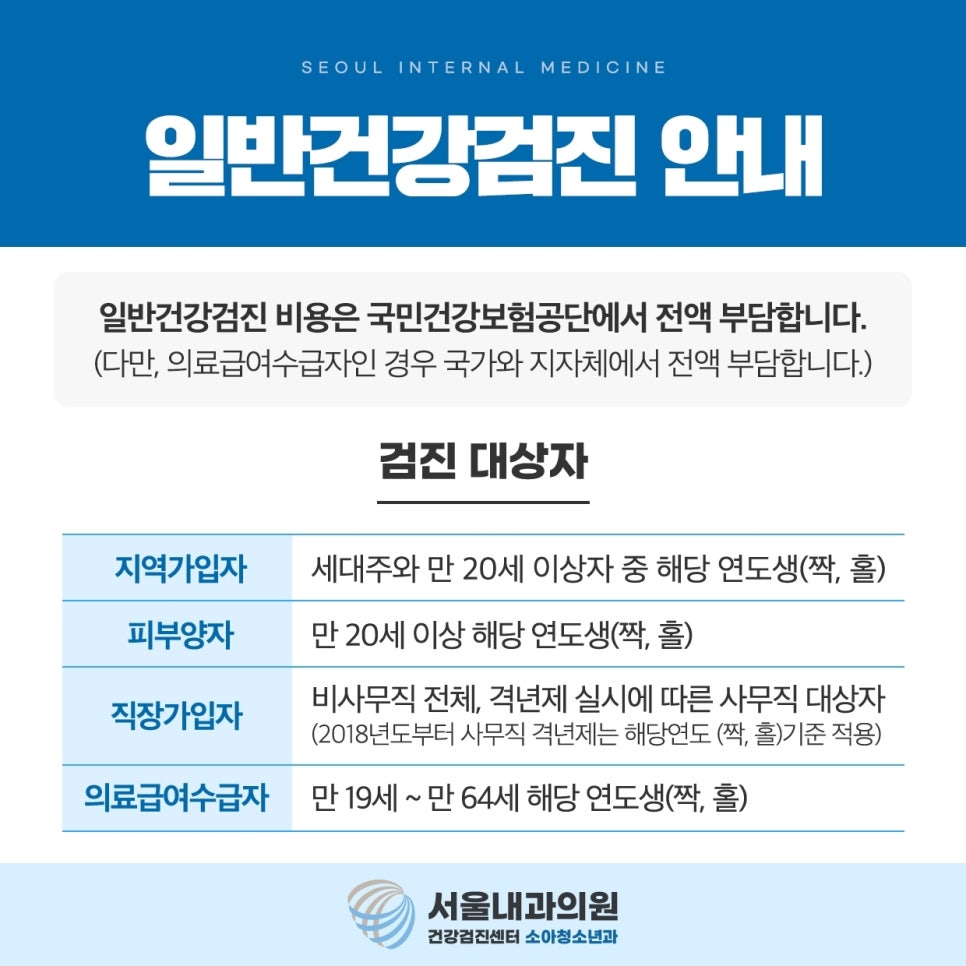 용인내시경